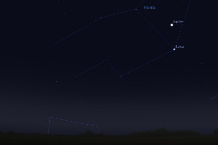 Jupiter nad jihovýchodním obzorem. Zdroj: Stellarium