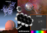 Molekuly antracenu v mezihvězdném mračnu. Vlevo dole dalekohled W. Herschela na Kanárských ostrovech. Credit: Gaby Perez a Susana Iglesias-Groth