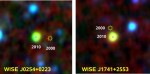 Dva noví hnědí trpaslíci na snímku z družice WISE. Na obrázku je znázorněn vlastní pohyb hnědých trpaslíků za posledních 10 let (předpokládaná pozice v roce 2000). Pro srovnání: snímek zachycuje oblast na obloze asi 200x menší než Měsíc v úplňku. Credit: AIP, NASA/IPAC Infrared Science Archive