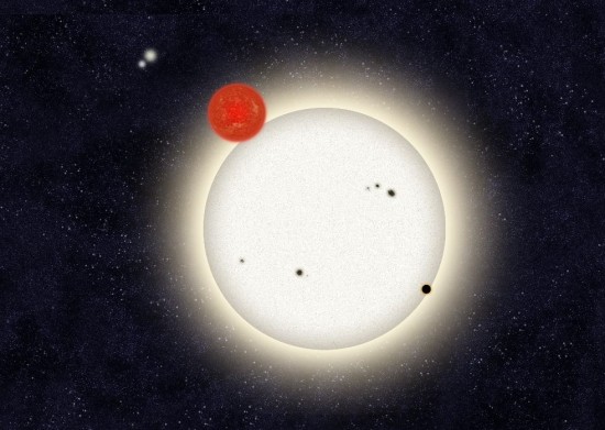 ph Planetární systém PH1 v představách malíře. Credit: Haven Giguere/Yale