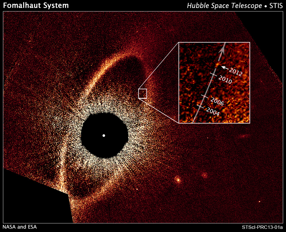 Okolí hvězdy Fomalhaut a pozice planety Fomalhaut b v jednotlivých letech na snímku ve falešných barvách z Hubblova dalekohledu. Credit: NASA, ESA, P. Kalas