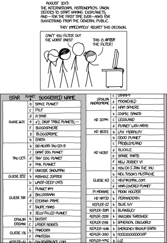 Zdroj: http://xkcd.com/1253/