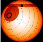 Kepler-63 b přechází před velkou skvrnou nebo skupinou skvrn v oblasti pólu hvězdy. Credit: Sanchis-Ojeda et al. 