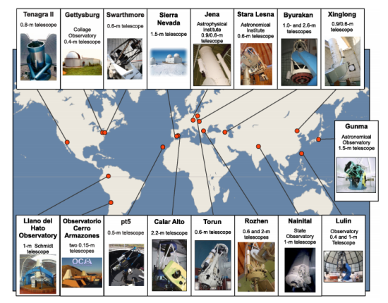 Dalekohledy projektu YETI, credit: R. Errmann, St. Raetz, M. Kitze, R. Neuh¨auser and the YETI team