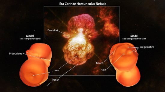 eta-carinae
