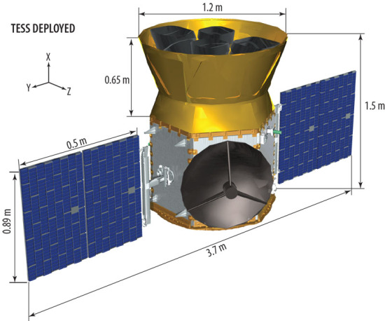 tess-spacecraft-specs