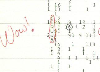 Amatérský astronom našel hvězdu, od které mohl přijít Wow signál Wow signál, Zdroj: The Ohio State University Radio Observatory and the North American AstroPhysical Observatory (NAAPO)