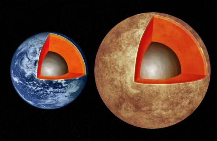 Vnitřní struktura Země a možná struktura exoplanety Kepler-93b. Credit: M. Weiss/CfA