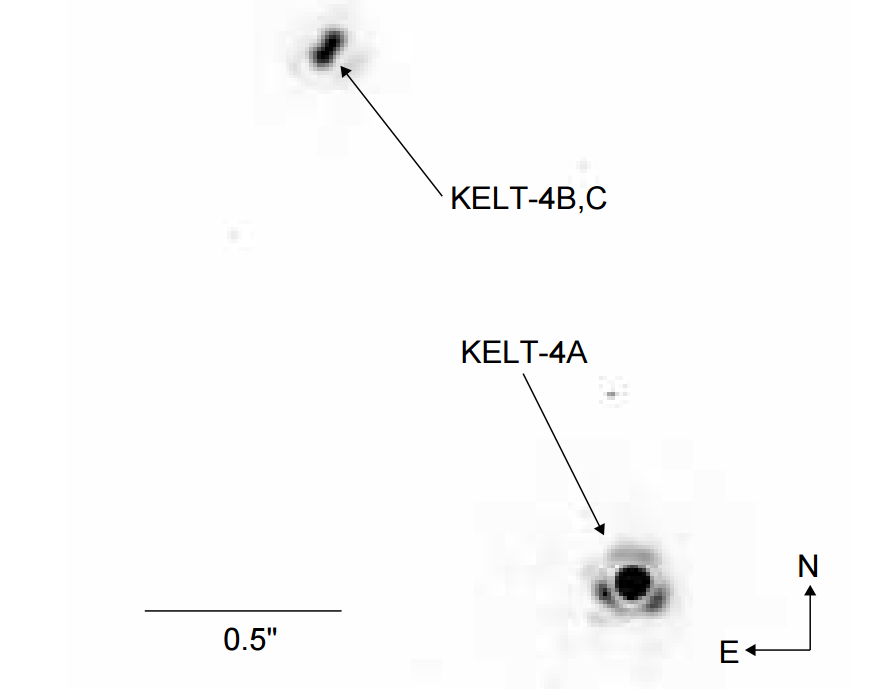 KELT-4A a dvojice hvězd KELT-4B a C na snímku z Keckova dalekohledu. Credit: Eastman et al.