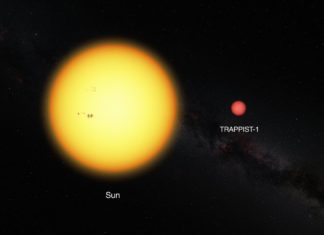 Mladice? Ale kdeže, TRAPPIST-1 je mnohem starší než my!