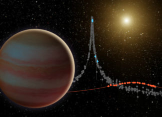 Astronomové dotáhli mikročočkovou paralaxu k dokonalosti Hnědý trpaslík obíhající okolo oranžového trpaslíka a dva průběhy gravitační mikročočky ze dvou kosmických dalekohledů. Credit: NASA/JPL-Caltech