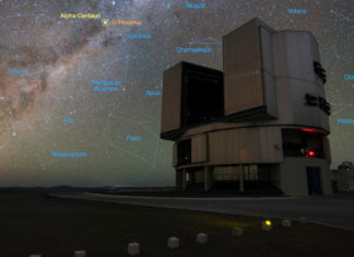 ESO si plácla s lovci emzáků, budou hledat planety u Alfa Centauri Credit: Y. Beletsky (LCO)/ESO