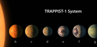 TRAPPIST-1: obyvatelnost, množírna života a aktuální pozorování Keplera Credit: NASA, Caltech