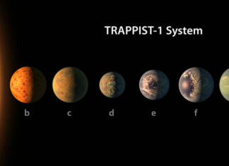 TRAPPIST-1: obyvatelnost, množírna života a aktuální pozorování Keplera Credit: NASA, Caltech