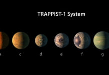 Pravda o vodě. Planety v systému TRAPPIST-1 nezažily velké bombardování TRAPPIST-1. Credit: NASA