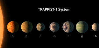 Pravda o vodě. Planety v systému TRAPPIST-1 nezažily velké bombardování TRAPPIST-1. Credit: NASA