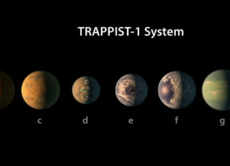 Pravda o vodě. Planety v systému TRAPPIST-1 nezažily velké bombardování TRAPPIST-1. Credit: NASA