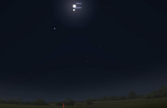 Zdroj: Stellarium
