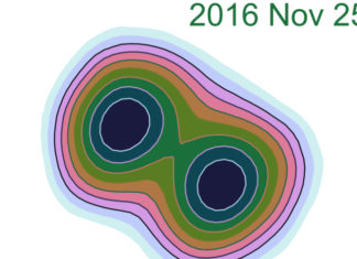 Další bizarnost: Dvě exoplanety obíhají okolo sebe! 2MASS J1119−1137 na snímcích z Keckova dalekohledu. Credit: William Best, Michael Liu, Trent Dupuy, Eugene Magnier