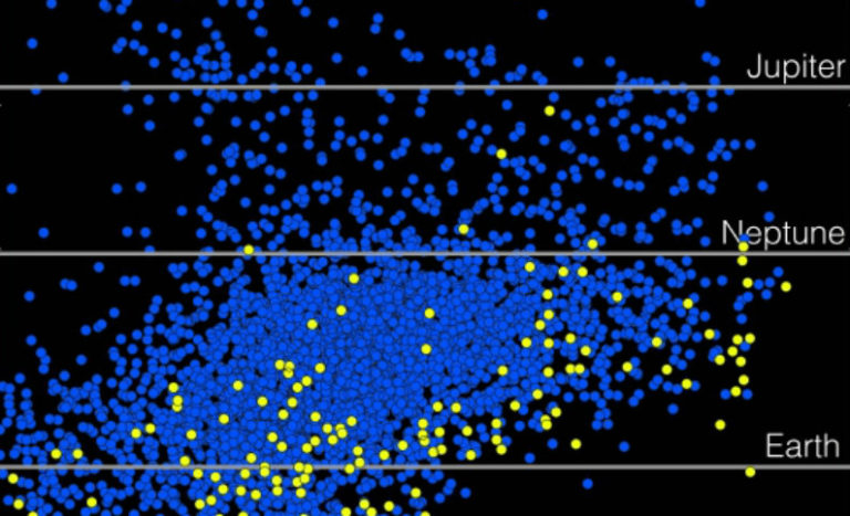 Kepler objevil dalších více než 200 kandidátů. Na některých planetách může být život