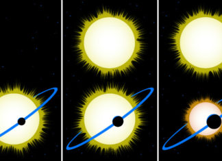 Fake Densities: Jak se při měření hustoty planet nenapálit Foto: NASA/JPL-Caltech