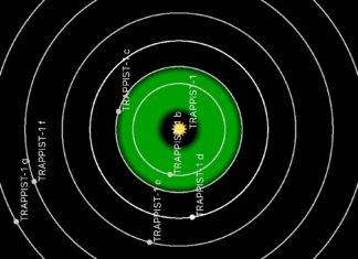Vyzkoušeli jsme slavnou aplikaci Exoplanet pro iOS