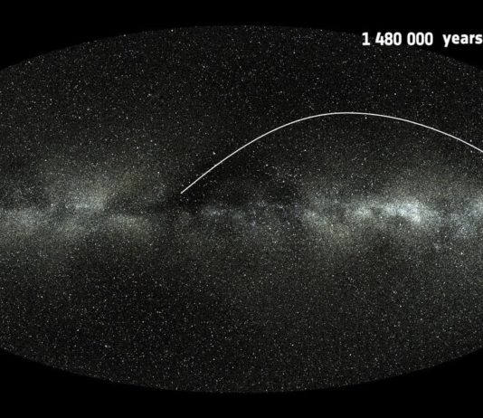 Přinese smrt? Podívejte se na pohyb hvězdy Gliese 710, která nás v budoucnu mine