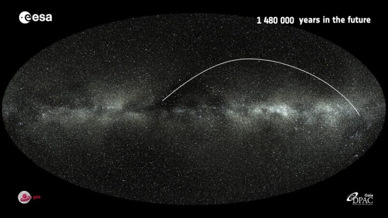 Přinese smrt? Podívejte se na pohyb hvězdy Gliese 710, která nás v budoucnu mine