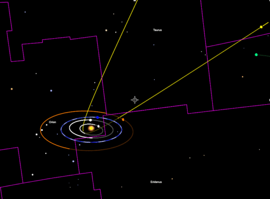 Dráha komety C/2017 U1. Autor: Tony873004, Wikipedia, CC BY-SA 4.0