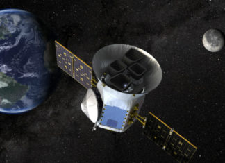 Infografika: Družice TESS TESS, credit: NASA's Goddard Space Flight Center