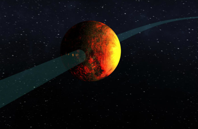 Planety s ultra krátkou oběžnou dobou. Credit: NASA