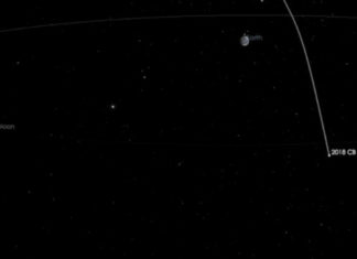 Okolo Země večer proletí asteroid, který našli teprve v neděli Průlet asteroidu 2018 CB okolo Země. Credit: NASA/JPL-Caltech