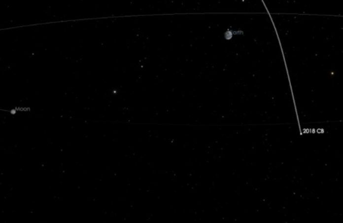 Průlet asteroidu 2018 CB okolo Země. Credit: NASA/JPL-Caltech