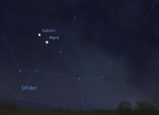 Přivstaňte si a podívejte se na setkání Marsu a Saturnu! Saturn a Mars se potkají v souhvězdí Střelce. Foto: Stellarium