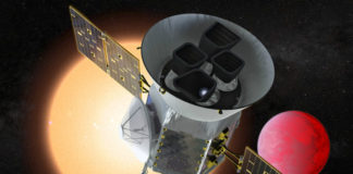 TESS hledala tranzity u Proximy Centauri. Nenašla nic TESS, credit: NASA’s Goddard Space Flight Center