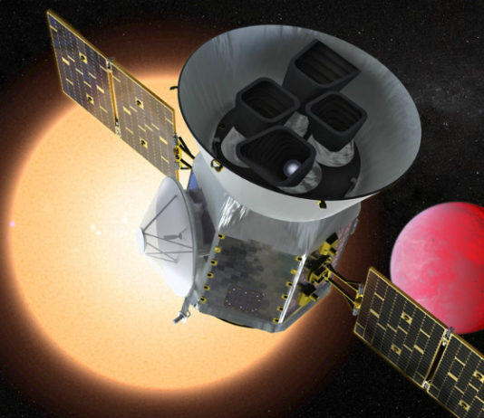 TESS v kontextu doby, srovnání s Keplerem TESS, credit: NASA’s Goddard Space Flight Center