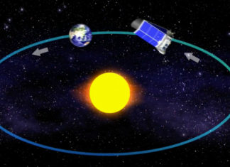 1 litr na 770 milionů km: Nepodcenila NASA u Keplera množství paliva? Kepler, Credit: NASA Kepler Mission/Dana Berry