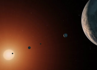 Mimořádný objev! Šest planet se mačká po dráhu Merkuru, některé jsou podobné Zemi Planetární systém. Credit: NASA/JPL-Caltech