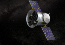 Kam se dívali, dívají a budou dívat lovci exoplanet? TESS. Credit: NASA