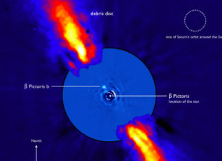 Beta Pictoris b se znovu objevila. Vědci upřesnili její dráhu a vyvrátili hypotézu velkého tranzitu Exoplaneta Beta Pictoris. Credit: ESO/A.-M. Lagrange et al.