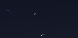 TESS objevila kompaktní systém tří stejných planet u hvězdy viditelné pouhým okem Pozice HR 858 v souhvězdí Pece. Zdroj: Stellarium