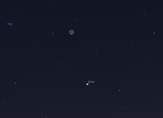 TESS objevila kompaktní systém tří stejných planet u hvězdy viditelné pouhým okem Pozice HR 858 v souhvězdí Pece. Zdroj: Stellarium