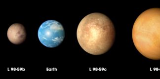 TESS našla svou nejmenší planetu. Je velikostně mezi Zemí a Marsem Planetární systém L 98-59. Credit: Goddard Space Flight Center