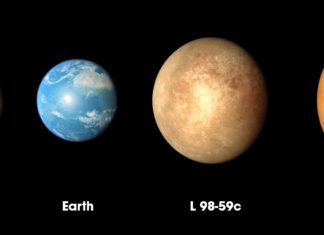 TESS našla svou nejmenší planetu. Je velikostně mezi Zemí a Marsem Planetární systém L 98-59. Credit: Goddard Space Flight Center