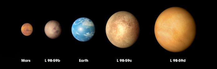 Planetární systém L 98-59. Credit: Goddard Space Flight Center